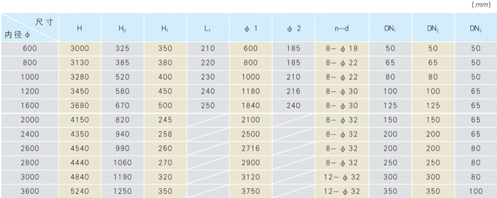 GHL、GQL2-3.jpg